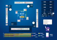 東風戦 東4 0本場 ドラ４ｍ オーラス

トップ目で５ブロック見えたので８ｍ鳴いたのですが、圧倒的にダマ推奨でした。
結果論的には6ｐツモから６ｓもすぐ鳴けて序盤であがれました。 もう少し8ｍポンを支持してくれても良いと思うのですが、鳴かなくても悪くない手というのが理由でしょうか？