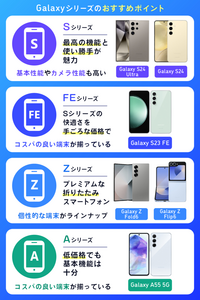 Y!mobileでどうしても
Galaxyの機種を使いたくて
SIMフリーでプラチナバンド
Y!mobileでも使える
Galaxyの機種はありますか? 今Galaxy A15 SC-54Aを使ってます。
使えるGalaxyの機種があれば教えて
もらえませんかお願いいたします。