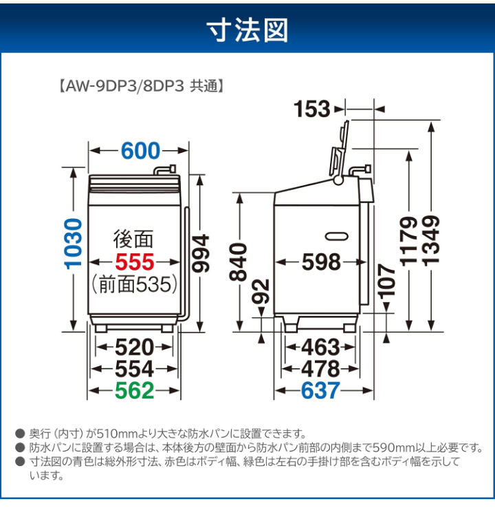 防水パンのサイズ 縦横内寸 59mm×74mm なのですが 下記の洗濯機は置けますか？