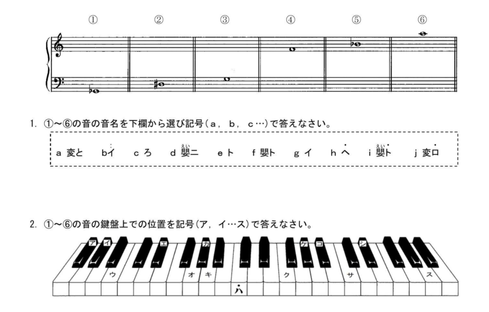 至急お願いします。 飛鳥未来高校 音楽の1枚目のレポートです 分かる方いたら全て教えてください。