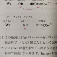 至急お願いします。
このaCって形容詞の補語って意味で合っていますか？
基礎文法から学ぶ英語リーディング教本という本です。 aが左上に小さく表記されているのがページを戻っても分からなくて(読み漏れだと思います)。
回答よろしくお願いします。