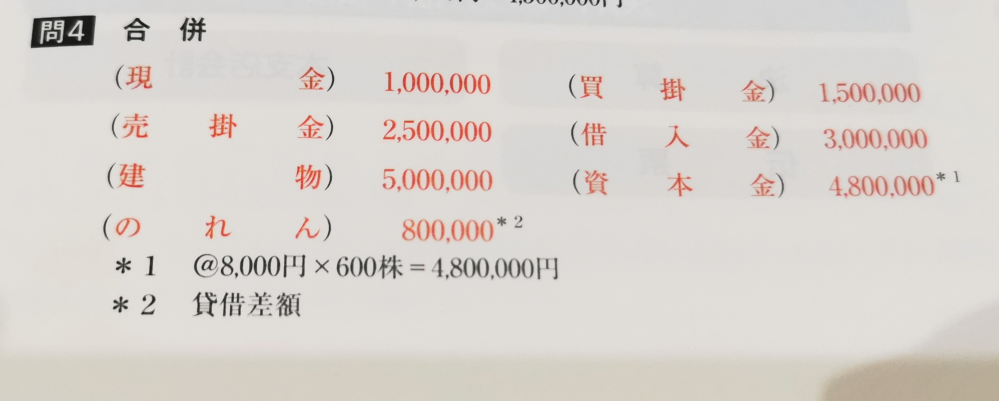 簿記2級です。 下の画像の、のれんの計算式を教えてください。 至急お願いします！