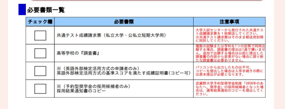 【緊急】武蔵野大学に出願する者です。 複数入試パックを使い、全学部統一(共通テスト併用型も出願)+共通テスト利用前期のパック出願をしました。 必要書類には、共通テスト成績請求票は1枚となっているのですが、 共通テスト併用型と共通テスト利用前期も受験するので、成績請求票は2枚入れないといけないのでしょうか？ 教えてください!!