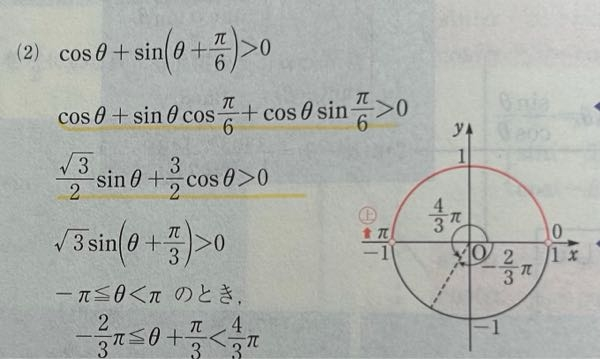 なぜ下線部のようになるのですか？