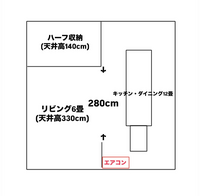 現在新築で家を建てています。今月で最後の打ち合わせがあるのですが、エア... - Yahoo!知恵袋