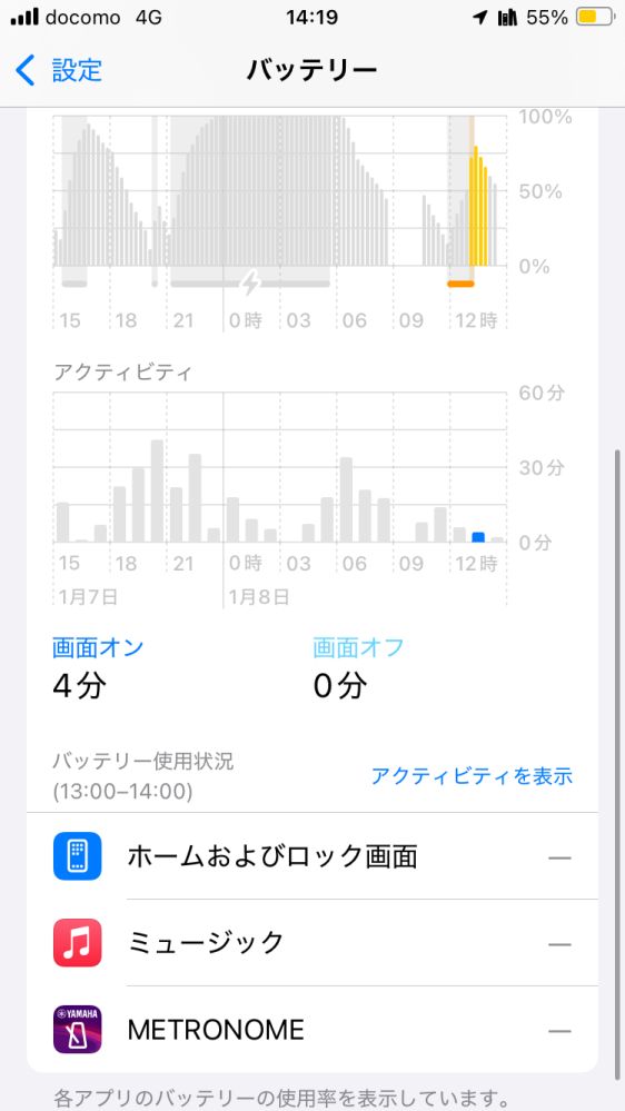 バッテリーの減りがとてつもなく早く、設定のバッテリーの項目を見たところ、写真のようになっていました。これはアプリ以外の何かがバッテリーを著しく消費しているという認識で間違いないでしょうか？ また、対処法があればご教示ください。