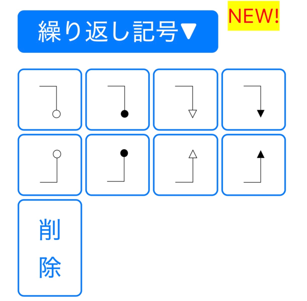 三線の工工四について 三線初心者です。 爆速工工四という工工四エディターを使用させていただいているのですが、画像のような繰り返し記号の意味がわかりません。4セットそれぞれの意味について教えていただきたいです。 よろしくお願いします。