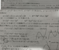 3a+b=0,-a^3+3a+b=0のa,bがx,yに変わるのが本能的に受け付けません。なぜこれができるのですか？aがyのパターンだって考えられませんか？ 