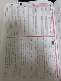 大至急！！急募！！
古典ワークの回答冊子を学校に忘れたので、答えを教えて欲しいです！！
提出が明日なので本当に急いでます！！ 