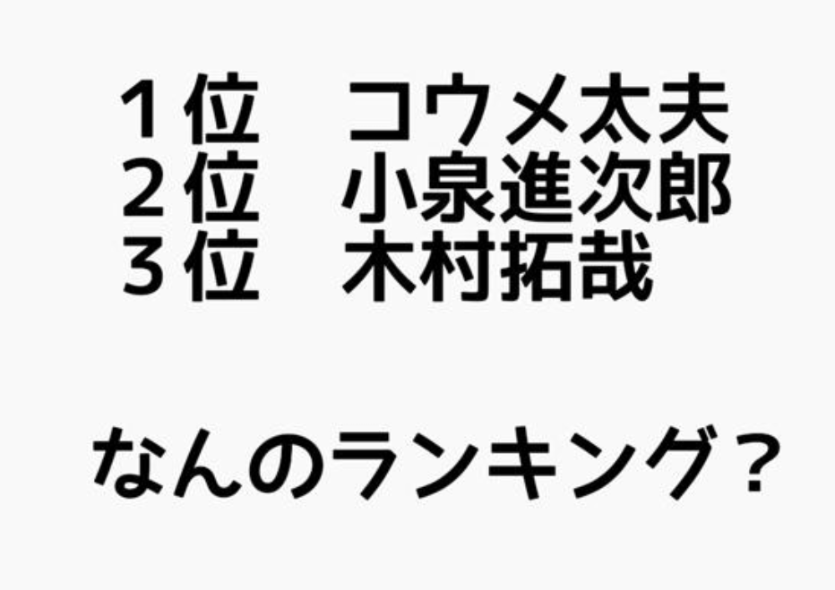 気まぐれ大喜利 3134 …これ、何の順位でしょう？