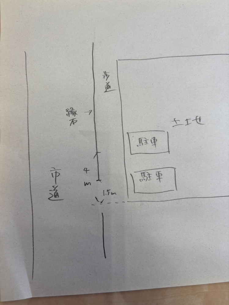 歩道の縁石撤去の幅について質問です。 画像のような土地を購入して新築を建てる予定です。 目の前が歩道で縁石があるため今のままでは車の出入りができません。 建築屋に確認してもらったら4ｍまで撤去できるようなのですが既に1.5ｍほど あいていて追加で2.5ｍまで撤去できるようです。 ただ4ｍだと画像の上側の駐車位置の前に縁石が残って、下側に車が止まっていると 出られなくなってしまいます。 このような場合はでも4ｍ以上撤去することができないのでしょうか それとも市に直接説得に行けば撤去してもよくなるのでしょうか