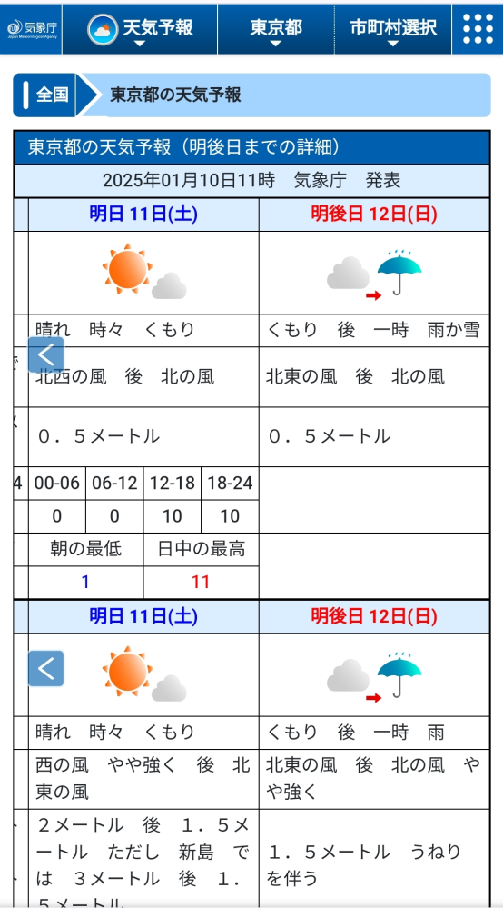 明後日(12日)は東京では悪天になると予想されてるようですが、ウソですよね？ 昨日といい、今日といい、北風やら季節風が ピューピュー吹き荒んでる様子からして、ほんの1日や2日後に手のひら返しに曇雨天と化するなんて、どう考えても信じ難いです。 .