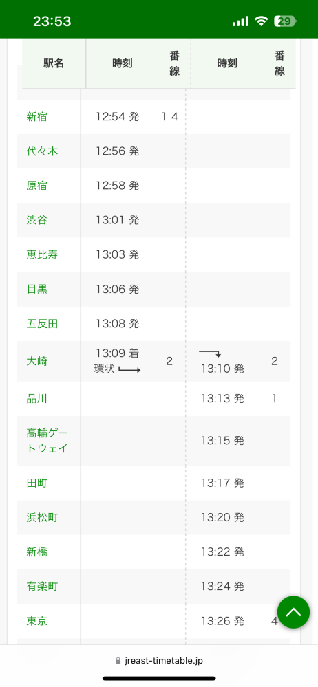 渋谷から浜松町駅まで行きたいんですけど、途中横にスライドしているのは乗り換えという意味ですか？それともそのまま乗ってていいんでしょうか？