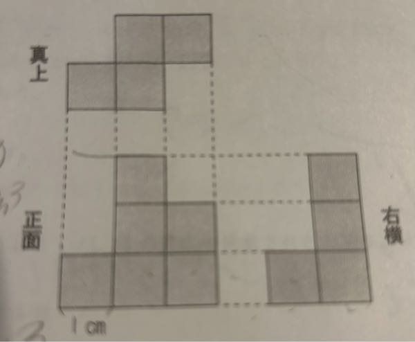1辺1cmの立方体を、面と面がぴったりと重なるように積み重ね立体を作りました。図は，この立体を正面、真上。右横から見た図です。これについて，次の問いに答えなさい。 （1）この立体の体様は何㎤ですか。 （2）この立体の表面積は何㎠ですか。 わかりやすく解説してくださる方お願いします！