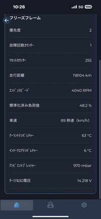 質問の画像