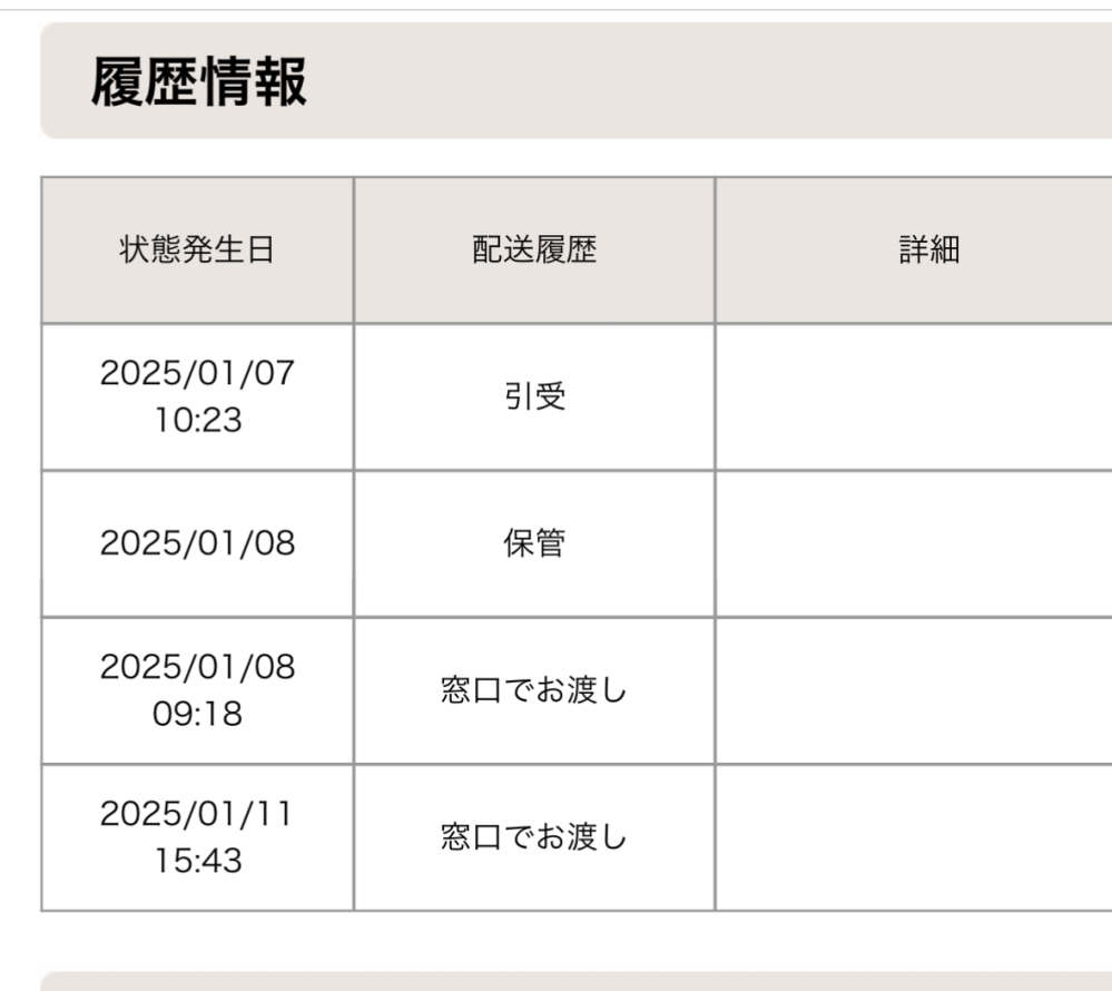 簡易書留の追跡で、窓口でお渡しが2回表示されているのですが、これはどんな状況なのでしょうか。