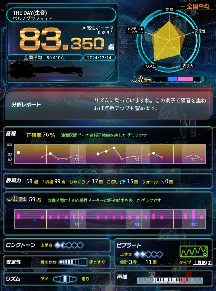 音痴なのですが安定性が毎回高くなりません...安定性の高める方法や練習法を教えてください。