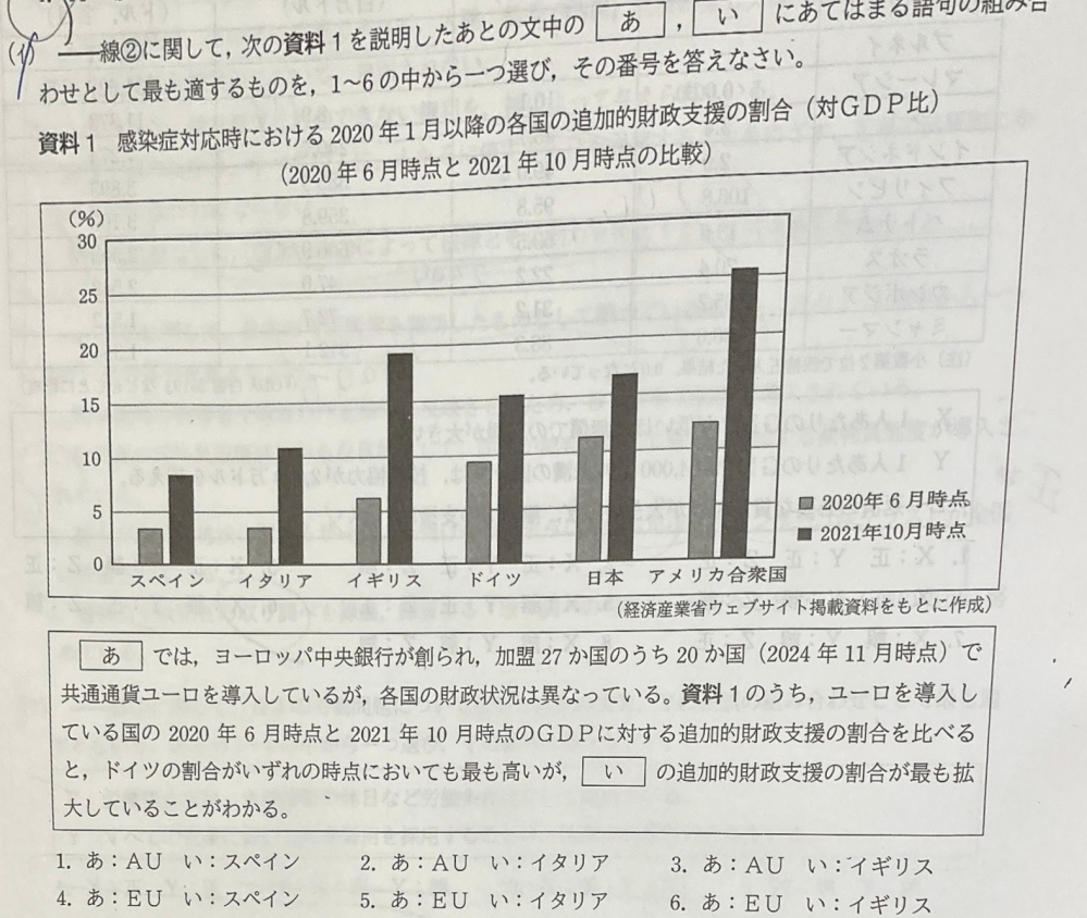 社会の宿題の質問です！！ この問題の答えが5になる理由は分からないです…！〈あ〉のEUは分かるのですが、〈い〉のイタリアをどうやって特定するのかがわからないので教えて欲しいです…！！ 要望多くて申し訳ないですがお願いします！！！