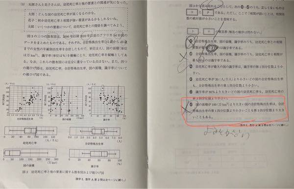 数学データ、この⑤がなぜ正しいのかが分かりません。 国の面積と合計特殊出生率を比べられるグラフなんてなくないですか？ ⑤は正しい正答でした。間違ってるものは①と④でした。