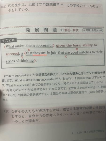 英語の質問です。 このCのthat節中にあるthey are のCに当たる部分はどれなのでしょうか。直後にinが続いていて混乱しています。