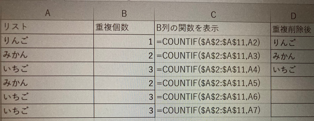 Excelでunique関数が使えないときの関数を教えてください。 画像のように途中まではできましたが、D列に重複しないA列のデータを抽出したいです。 宜しくお願い致します。