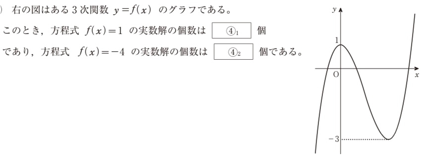 三次関数のグラフの問題です。 ④1の答えは2で、④2の答えは1です。 どのように考えたら良いのか分かりません。教えていただけると助かりますm(_ _)m