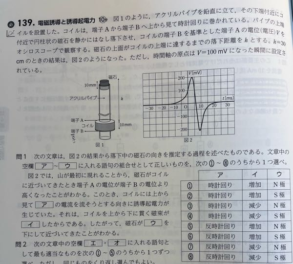 共通テスト物理についです。答えは⑤です。 電位A>電位BならA→Bに電流が流れると思うのですがなんで逆向きなんですか？仮に答え知って逆から考えたとしたら電位B>電位Aになる気がします。 考えすぎてこんがらがったので教えていただきたいです。