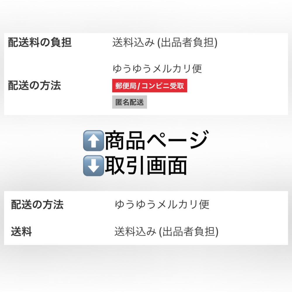 ゆうゆうメルカリ便のゆうパケットで発送しようと思っているのですが、商品ページでは匿名発送と表示があるのですが、取引画面にいくと表示がなくなっています。 この場合匿名発送になるのでしょうか？