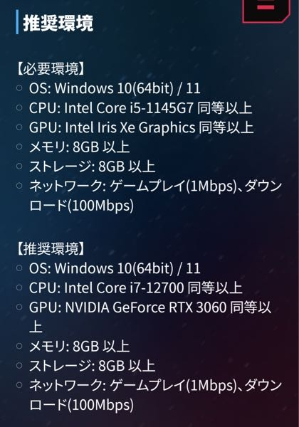 累計使用時間少ない i5-1145G7 16GB　SSD256GB 天板欠けあり パソコンについて全くの無知なのですが、こちらのスペックで - O
