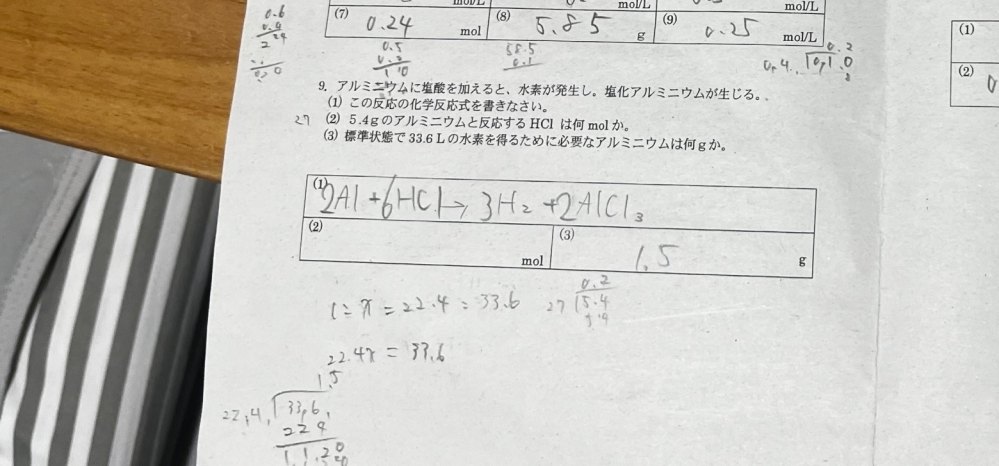 解説と答えを教えてください。 高一化学です。