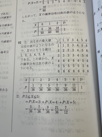 数学1個のサイコロを2回投げるとき、出る目の最大値をXとする。X