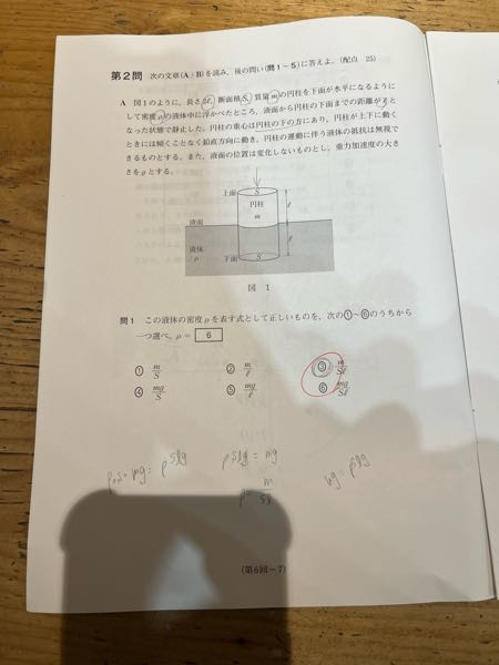 至急お願いします この問題はmg＝ρVgとなるから釣り合うとあるのですが、大気圧によるPSはなぜかからないのですか？ 他の問題でPS+mg＝ρVgが釣り合う問題を見たのですが、なにが違いますか？