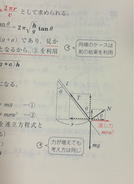 なぜこの方向に垂直抗力がはたらいているのですか？