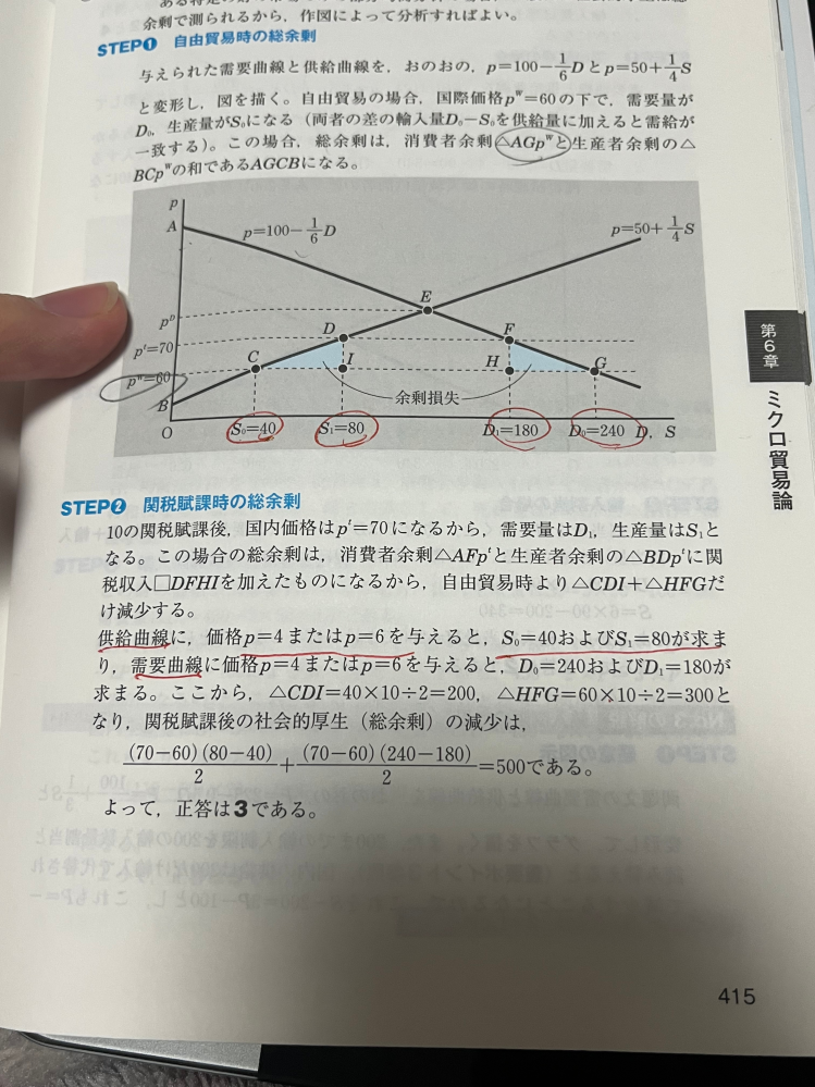 ミクロ経済学について 供給曲線にp＝4と6を与えると何故240と180になるのですか