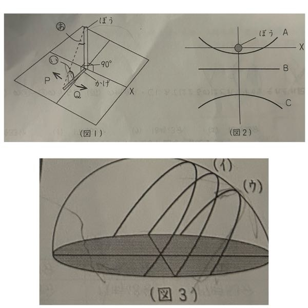 （図1）は、板にぼうを垂直に立てて、ほうの先のかげの動きを調べるための装置です。 この装置を使い、春分・夏至・冬至のいずれかの日に東京（東経139度）で、ぼうの先のかげの動きを（図2）のように記録しました。これについて、次の問いに答えなさい。 問1 （図1）・（図2）で、それぞれのＸは同じ方位を示しています。その方位を，東・西・南・北の漢字1字で答えなさい。 →北 ？ 問2 （図1）で，太陽高度を表しているのは（あ）と（い）のどちらですか。記号で答えなさい。 →あ ？ 問3 （図1）で、ぼうの先のかげは、時間とともにどちらに動いていきますか。P・Qの記号で答えなさい。 →P ？ 問4 （図2）のA〜Cのうち，南中時のかげの長さが最も長いのはどれですか。記号で答えなさい。 →C ？ 問5 （図2）で、A・Bを記録した日はいつですか。下から選び、それぞれ記号で答えなさい。 （ア）春分 （イ）夏至 （ウ） 冬至 A ア ？ B イ ？ 問6 A・Cを記録した日の太陽の動きを透明半球に表すと、どのようになりますか。（図3）の（ア）～（ウ）から選び、それぞれ記号で答えなさい。 A イ Cウ ？ 苦手すぎて全然わからないので、解説をお願いします。