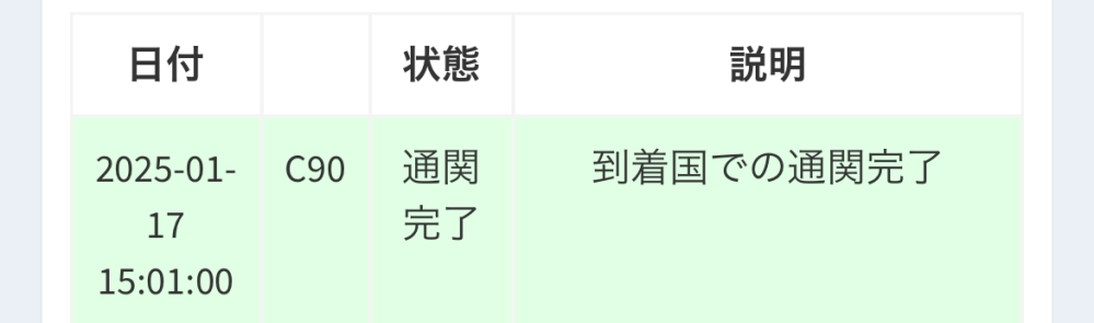 インターネットショッピングをし、本日到着国での通関完了と出たのですが後どのくらいで届きますでしょうか？出来れば1/19に使用したいので1/18には届いて欲しいんです。ちなみにヤマトで、神奈川県です。