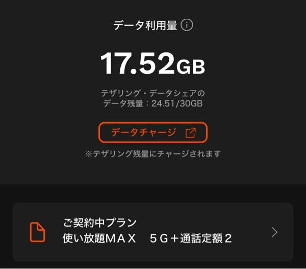 質問です。 auの使い放題Max 5G➕通話定額2 のプランに加入してます！ テザリングをするとギガ数がへりますよね？ きっと今17.52GBあると思うんですがこれが ゼロになったらテザリングしてる携帯は、 動画などが見れなくなるけどこの携帯は、 使い放題なので見れなくなることないですよね？