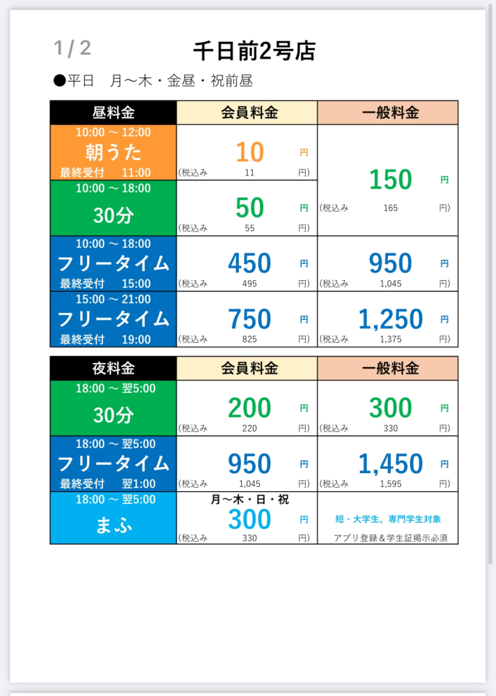 閲覧頂きありがとうございます。 平日金曜日の16:03〜19:05(3時間)1人で、まねきねこを利用したのですが、室料が990円と出ていました。(ドリンク含まず) 高くてびっくりしました。 どう計算をしても990円にならないのですがどういうことなのでしょうか？ 料金表載せておきます。 一瞬、一般料金で計算されているのかと思い其方も計算しましたが今度は990円をはるかに超えてしまいます。 ジャンカラのようにヒトカラ上乗せでもあるのでしょうか…？ 詳しい方ご教授頂けますと幸いです。