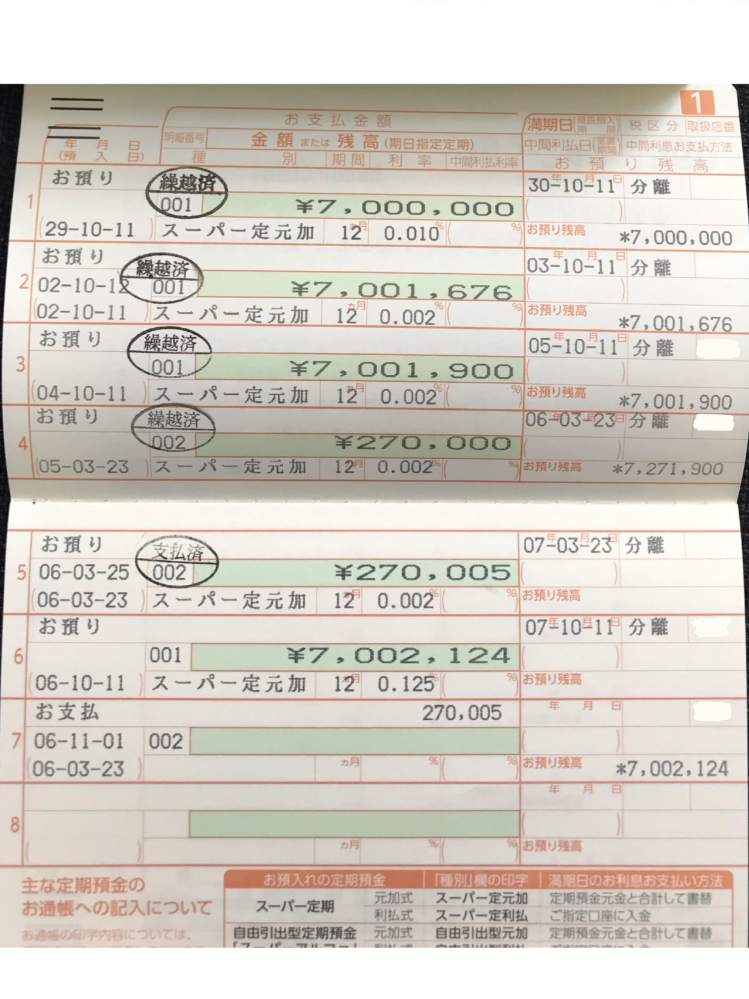 銀行の通帳の見方について質問です 京葉銀行の定期預金通帳の見方がよく分かりません これは預金が700万あるということでしょうか？ 左の「分離」とは何ですか？