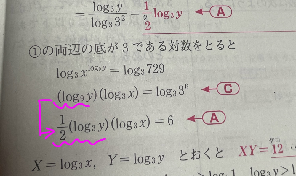 ここが分かりません！！！教えてください！！( ; ; )高校数学です！