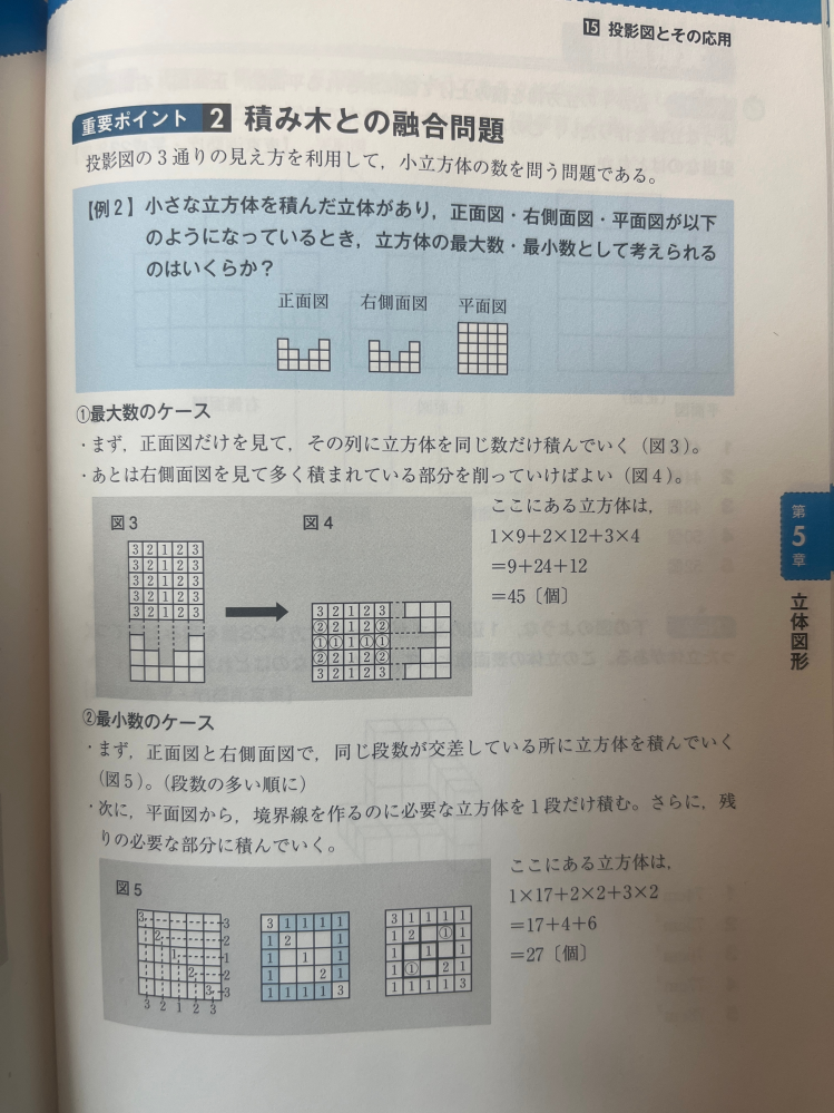 この問題なのですが、最少数がなぜ27個になるのか教えて欲しいです。平面図から少なくとも全ての場所に1個ずつ置いて31個になるのではないかと考えたのですが、、、 31111 12111 11111 11121 11113