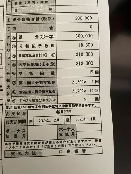 昨日整形をし病院でアプラスの医療ローンを組みました。 『事務手等で支払開始月が遅れる場合がありますので、後日アプラスより送付する「ご返済予定表」でご確認ください。』とあるのですが、連絡が来るまで口座登録などはせず待っているだけでいいのでしょうか？ また、アプリのログインなどのIDやパスワードを作っていないのですがアプリは利用できないということでしょうか？ 詳しい方がいましたらご教授頂きたいです。