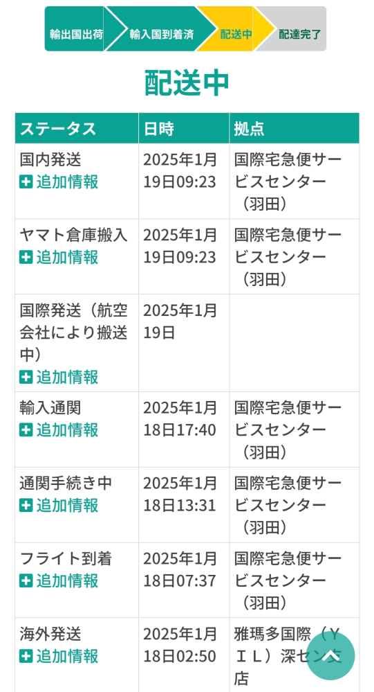 ヤマトの追跡なんですけど、いつ届くか分かりますか？今日中は難しいですよね、？