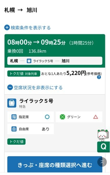 2月の日曜日に旭山動物園に行く予定です。 札幌〜旭川まで画像の電車に乗る予定です。 旭山動物園キップを使用したいと考えていますが、 他県から旅行で行くため、事前購入が出来ません。 金曜日に札幌に到着してから駅で購入予定なのですが、 指定席は満席になる可能性はありますか？ また、空いてなかった場合は 自由席になりますが、早めに行けば座れますか？