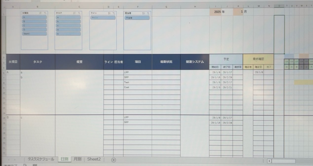 Excel（Microsoft365）でマクロについてご助力いただきたいです。 以前こちらでご助力いただき、以下（https://writening.net/page?rS72Lj） のようなマクロで図形を用いたガントチャートを作成しているのですが、なかなかう まくいきません。 現在、マクロ用のボタンを１シート目（タスクスケジュール）に配置しており、１ シート目に書いたスケジュール情報を２シート目（日別）、３シート目（月別）に書 き写し、その情報をもとにガントチャートを作成するようにしておりますが、ガント チャート作成段階でエラーが起きてしまいます。 日別シートのI６以下（開始日）、J６以下（終了日）の日付情報をもとに４行目T列 以降のガントチャートの日付と紐づけし図形を作成したいです。 また、項目ごとに図形を変更させたいためシートのF列６行目移行に項目を設定して います。 ４シート目（Sheet2）にカテゴリ表を設定しており、そこから項目を拾って設定され るようになっておりますがいつもここのVBAで止まってしまいます。 自身が素人ということもあり、どこをどう書き換えればいいのか分からないためまた ご助力のほどよろしくお願いいたします。