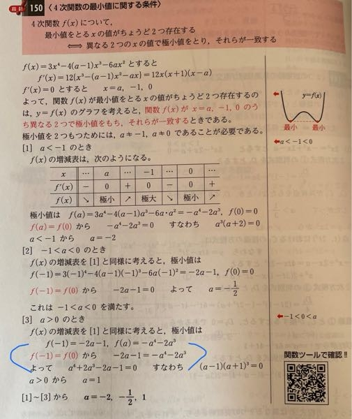 (3)ってf(-1)=f(a)じゃないんですか？