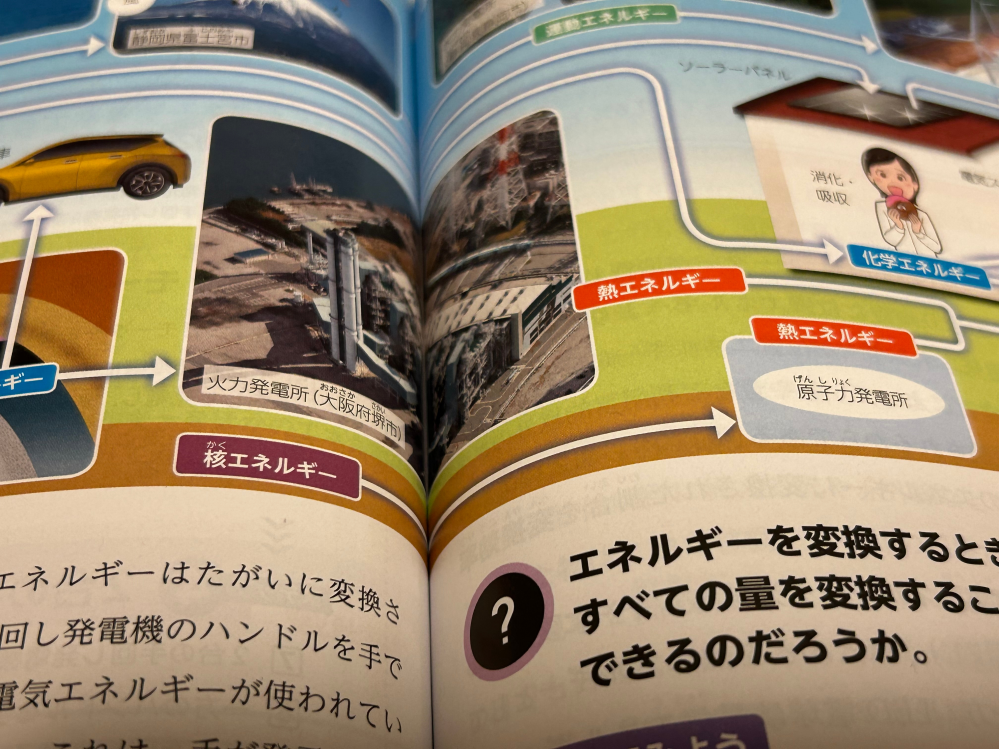 中学理科、エネルギーについて質問です。 原子力発電の変換が、 核エネルギー → 熱エネルギー → 電気エネルギー って書いてたんですけど、熱エネルギーじゃなくて発電所だからそのまま電気エネルギーじゃないんですか？ 発電する時に熱が出るからってことですか？