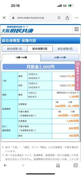 府民共済の総合保障2型に入ってるのですが、この保険金は加入期間が短くても私に何かあった場合はこの金額がおりるのでしょうか？