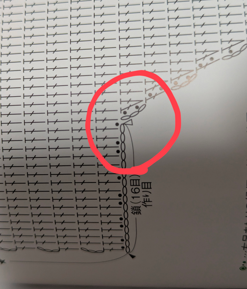 かぎ針編みの糸のつけ方について。 印の位置に糸をつけて、くさり編みとありますが、糸をつける位置と、つけ方、続きの編み方がわかりません。 ①前の段の立ち上がりの鎖の3目めにつけるのでしょうか？ ②つけ方はどうするのでしょうか？やってはみたものの、？？？？となってしまっています。 ③くさりが編めたら長編みをするとあり、これはくさりの裏目を拾えばいいのてしょうか？ まだまだ初心者ですが、子ども用のサロペットを作っています。苦戦しながらここまできましたが、行き詰まりました………。 どれか一つでもわかる方、教えてください。