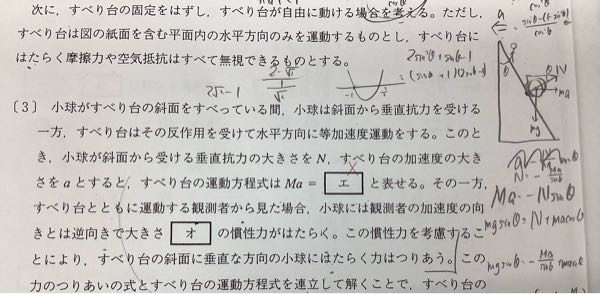 立命館大学理系の全学統一2024の物理です なぜエは-NcosθでなくNcosθなのでしょう